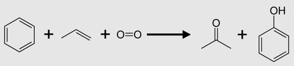 The Difference Between Acetone and Acetate 