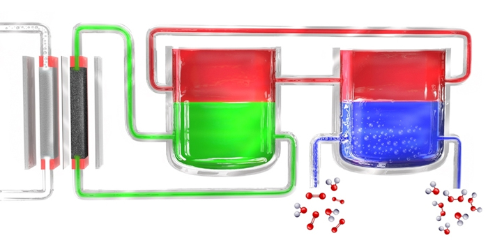 New process can deliver hydrogen peroxide in remote areas