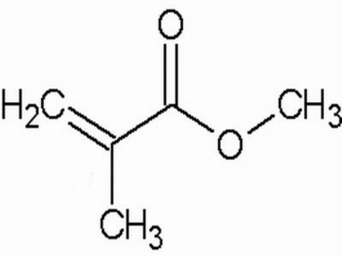 High-value Products Downstream of Formaldehyde