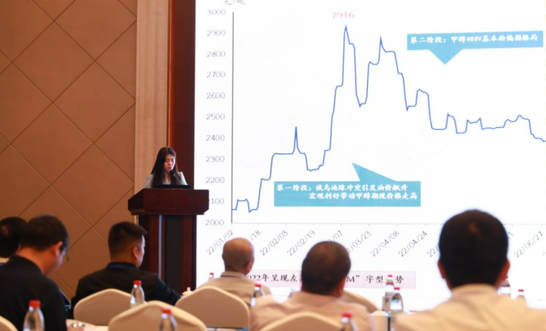 News Report on 2023 Domestic and Foreign Technical Exchange Conference of China Formaldehyde Association