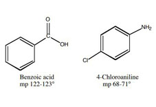 How do you Separate Mixtures of Organic Compounds?