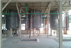 Urea Formaldehyde Technology Urea Formaldehyde Technology