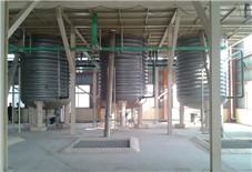 reference plant of urea formaldehyde glue plant